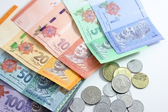 Übersicht der Währung Malaysia Ringgit